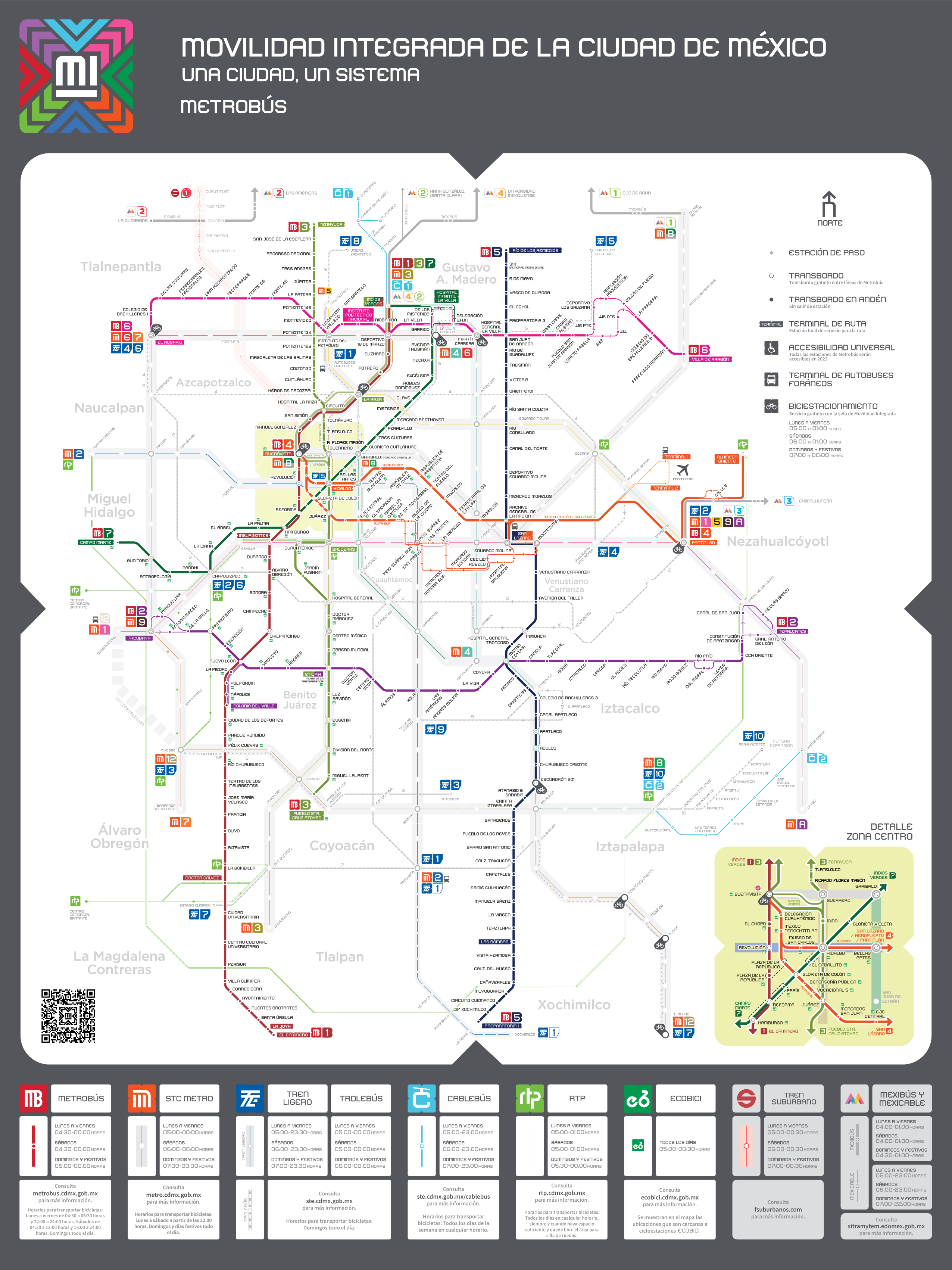 Mapa completo del sistema Mapa completo del sistema